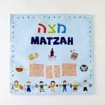 Cubre Matza