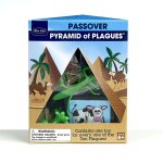 Piramide de las Plagas